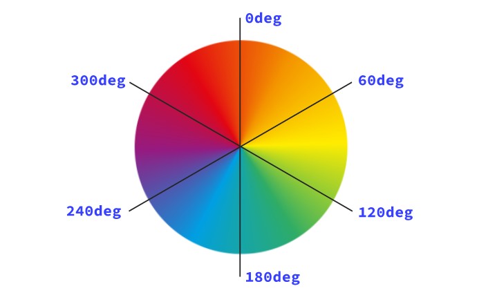 css color
